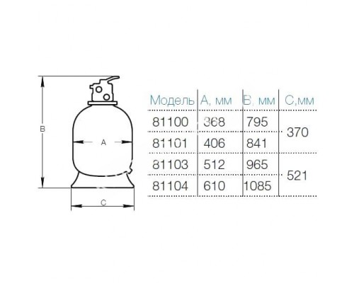 Фильтрационная установка Hayward PowerLine 81071 (D511) для бассейна