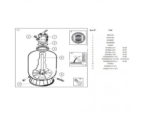 Фильтрационная установка Hayward PowerLine 81071 (D511) для бассейна