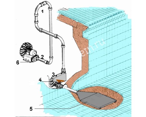 Компрессор одноступенчатый AquaViva 040 (BL040001M1300) для бассейна