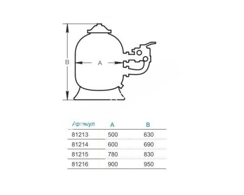 Фильтр Hayward NC780SE2 (D780) для бассейна - надежное решение