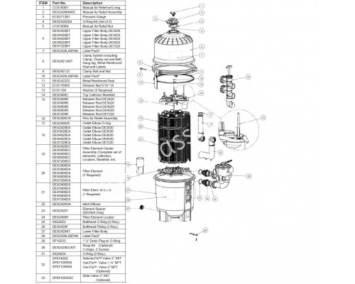 Фильтр Hayward ProGrid DE3620 (D660) для бассейна - надежная очистка