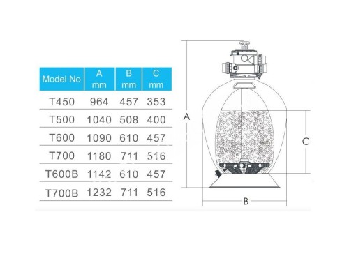 Фильтр Aquaviva T700 Volumetric для бассейна (19.5 м3/ч, D711)