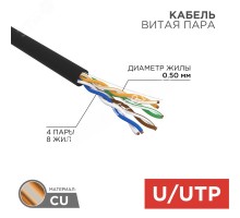 Витая пара  U/UTP CAT 5e PE 4PR 24AWG OUTDOOR SOLID черный 305м