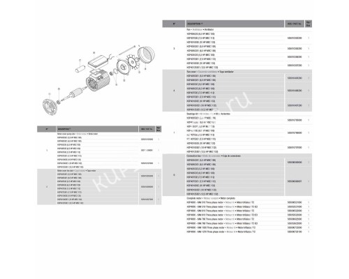 Насос Hayward HCP40753E1 KAN760 T2.B (380 В, 104.5 м3/ч, 7.5 HP) для бассейна