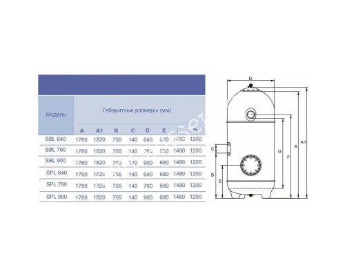 Фильтр Hayward San Sebastian HCFD252I2LVA SBL640 (D640) для бассейна