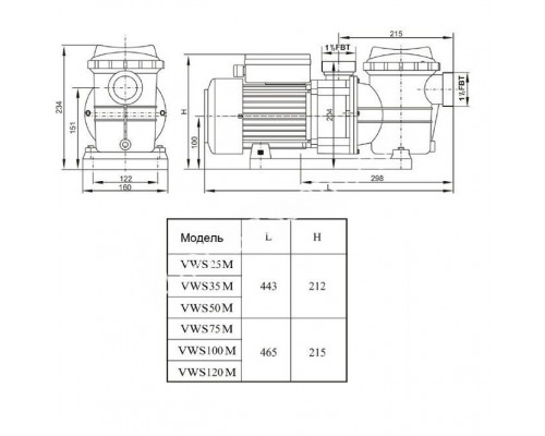 Насос Aquaviva LX STP150M (220В, 20 м3/ч, 1.5HP) для бассейна