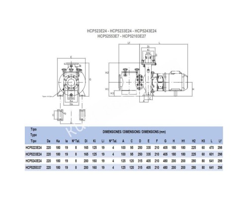 Насос Hayward HCP5223E24 (380В, 13 м3/ч, 2HP) для бассейна