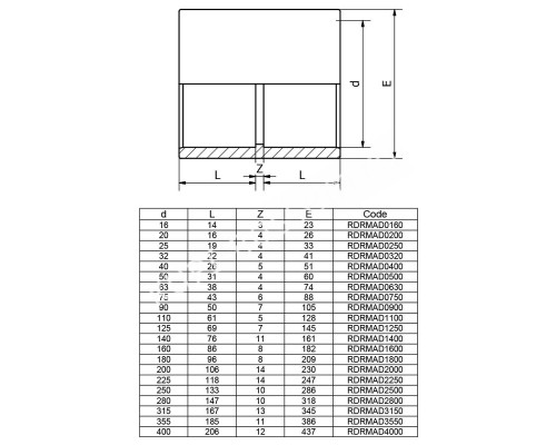 Муфта клеевая EFFAST d75 мм (RDRMAD0750) для бассейна