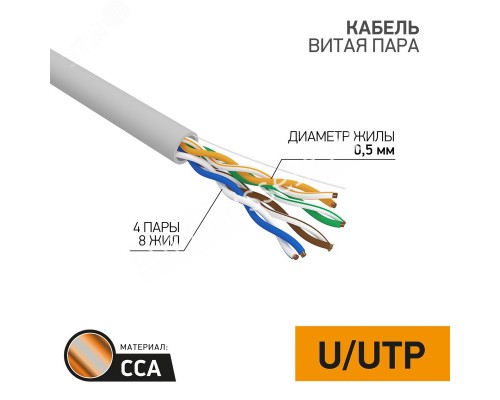 Кабель витая пара PROconnect UTP 4PR 24AWG, CCA, CAT5e, PVC серый, бухта 305 м