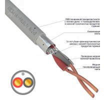 Кабель огнестойкий КПСЭнг(А)-FRLSLTx 1x2x0,50 кв мм, 200м,