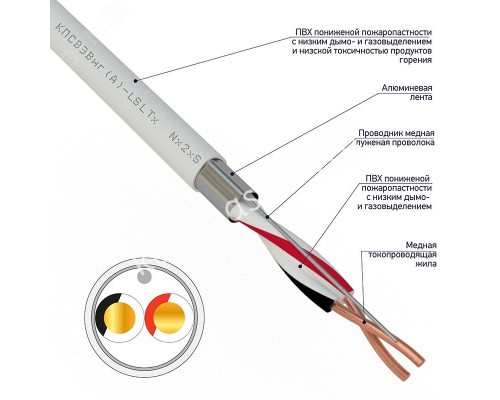 Кабель для пожарной сигнализации КПСВЭВнг(А)-LSLTx 1x2x0,75 кв мм, 200м,