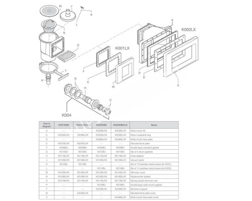 Форсунка Kokido Olimpic K004BU/W (ver2) стеновая белая для бассейна