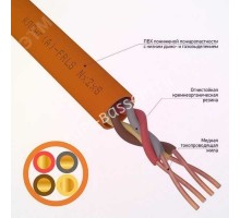 Кабель огнестойкий КПСнг(А)-FRLS 2x2x0,50 кв.мм, 200 м,
