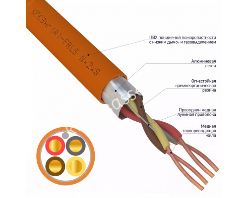 Кабель огнестойкий КПСЭнг(А)-FRLS 2x2x1,00 кв.мм, 200 м,