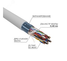 Кабель витая пара F/UTP, CAT 5е, PVC, 25PR, 24AWG,INDOOR, SOLID, серый, 305м