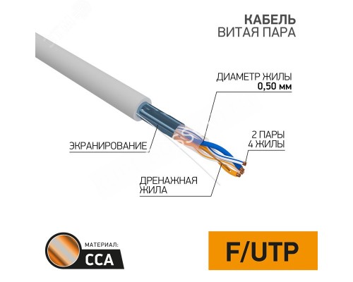 Кабель витая пара PROconnect FTP 2PR 24AWG CCA CAT5e бухта 305 м