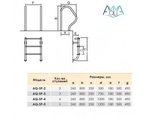 Лестница Aquaviva SP-415 (4 ступ.) из 2-х элементов для бассейна