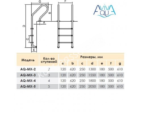 Лестница Aquaviva Mixta MX-215 (2 ступ.) для бассейна