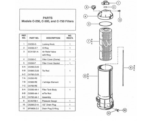 Фильтр картриджный Hayward Star Clear C250 для бассейна