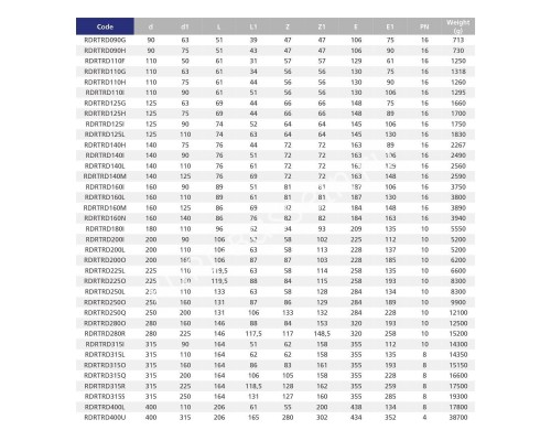 Тройник клеевой 90° редукционный EFFAST d125x75 мм (RDRTRD125H) для бассейна