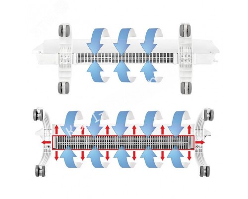 Модуль отопительный электрического конвектора Evolution Transformer BEC/EVU-1000