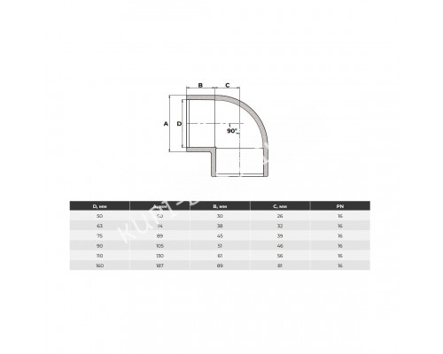 Угол клеевой 90° d110 PN10 AQUAVIVA