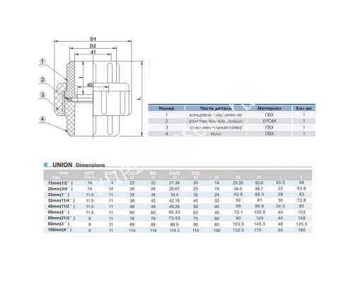 Муфта разборная c уплотнением EPDM d50 AQUAVIVA для бассейна