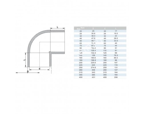 Колено 355mm/90°