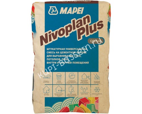 NIVOPLAN GREY PLUS выравнивающая смесь,25 кг