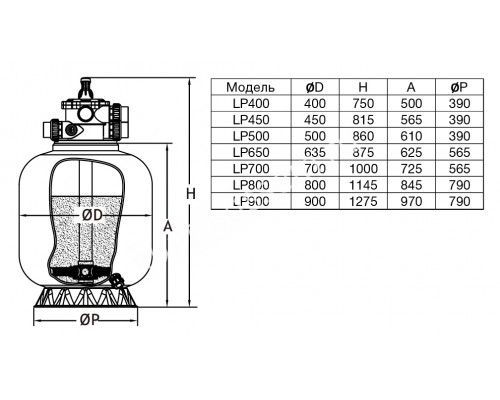 Фильтр LP450, ламин., d.450мм, 8м³/ч, верх.подкл. 1", без вентиля для бассейна