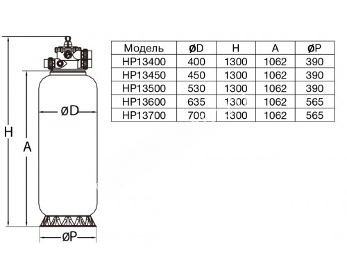 Фильтр HP13500 для бассейна, шпул. навивки, d.500мм, 7м³/ч, без вентиля