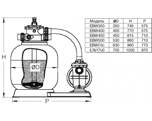 Моноблок EBW650, d.630мм, 15 м?/час для бассейна (фильтр EPW650+ насос SMP150)