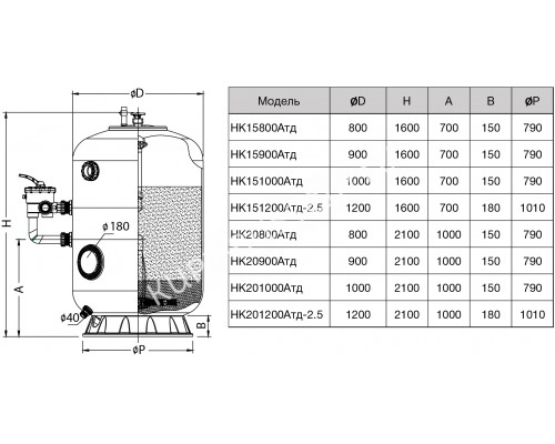 Фильтр HK15800Aтд для бассейна, шпул. навивки, d.800мм, 25м?/ч