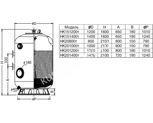 Фильтр HK201400cд для бассейна, шпул. навивки, d.1.4м, 46.2м?/ч