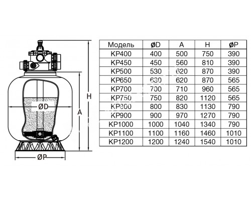 Фильтр KP700 для бассейна, шпул. навивки, d.700мм, 19м³/ч, верх. подкл. 1", без вентиля