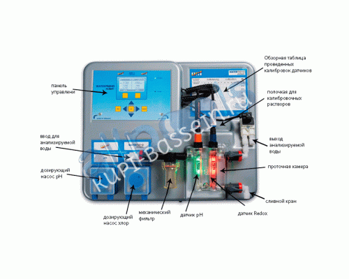 Авт.станция дозир и контр. WATERFRIEND exclusiv MRD-2 (PН/RX), 2 насоса для бассейна