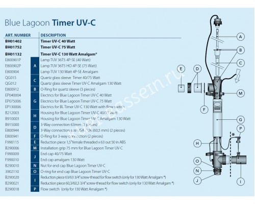 Ультрафиолетовая установка TIMER UV-C 75W для бассейна