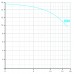 Насос BADU 45/16, без префильтра, 16 м³/ч, 1,2 кВт, 220В для бассейна