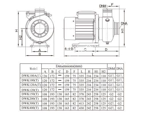 Насос нерж.ст. 3кВт 380B 30 м3/ч h 15м в.ст. для бассейна Mayer Schwimmbad LX DWK400T