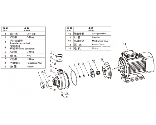 Насос нерж.ст. (2,2кВт 380B 30 м3/ч h 11м в.ст.) для бассейна Mayer Schwimmbad LX DWK300T