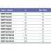 Тройник клеевой 45° EFFAST d25 мм (RDRTYD0250) для бассейна