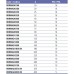 Муфта клеевая EFFAST d280 мм (RDRMAD2800) для бассейна