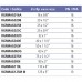 Муфта переходная ВР EFFAST d125x5" (RGRMAG125M) для бассейна