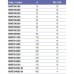 Тройник клеевой 90° EFFAST d315 мм (RDRTID3150) для бассейна
