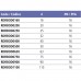 Муфта разборная c уплотнением EPDM EFFAST d16 мм для бассейна (RDRBOD0160)
