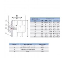 Муфта разборная переходная ВР d90x3" AQUAVIVA, Россия