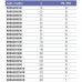 Угол клеевой 90° EFFAST d225 мм (RDRGOD2250)