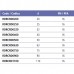 Крестовина EFFAST d25 мм (RDRСRD0250) для бассейна