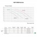 Насос Hayward HCP09151E2 KNG150 M.B IE2 (220V, без пф, 22,4m3/h*10m, 1,6kW, 1,5HP)