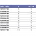 Муфта разборная c уплотнением EPDM EFFAST d50 мм (RDRBOD0500) для бассейна